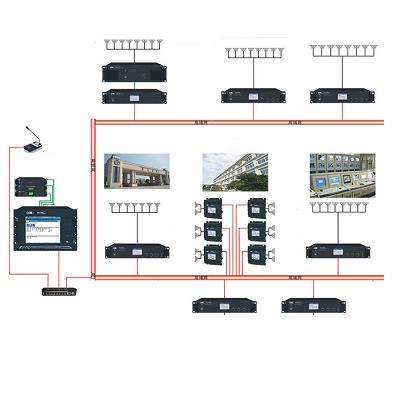 MITACOM thiết kế và thi công hệ thống âm thanh thông báo cho các tòa nhà, khu liên cơ quan, bệnh viện, sân bay...
