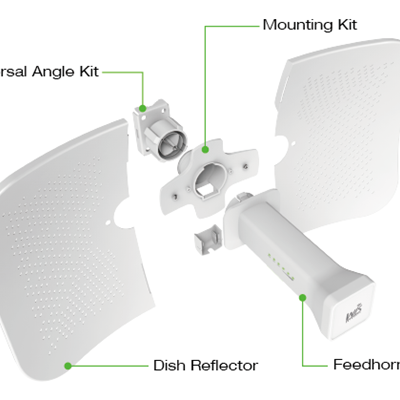 Thiết bị phát WIS D523AC