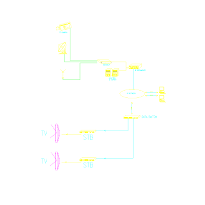 Thiết kế, thi công cơ điện công trình Nhà thi đấu thể dục thể thao Nam Định