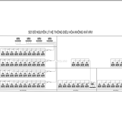 Thi công hệ thống điều hòa, thông gió nhà máy sợi Duy Minh