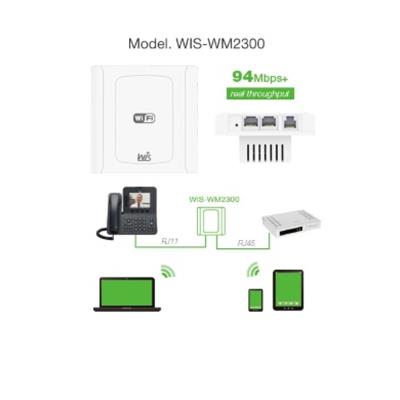 WIS WCAP_W Wall Mount (Gắn Tường)