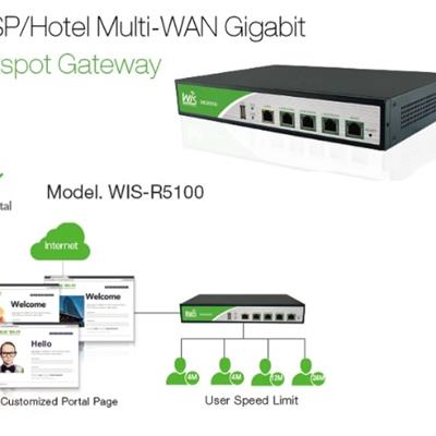 Bộ định tuyến WIS R5100 Cổng Hotspot - Cân bằng tải 3 mạng WAN